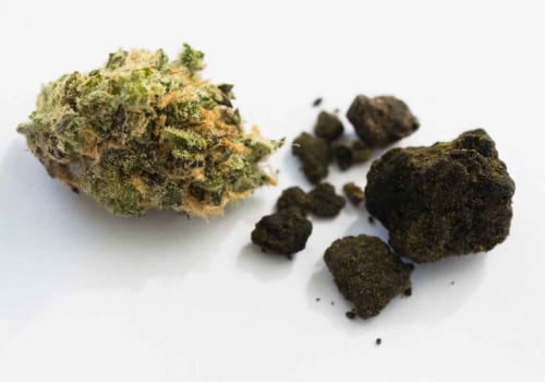 What's the difference between cannabis and cannabis resin?